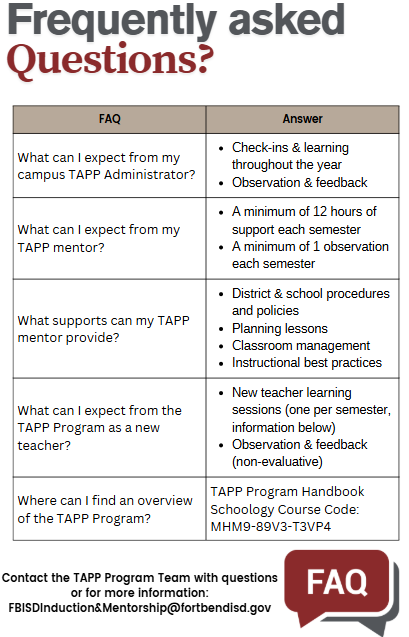 TAPP FAQ